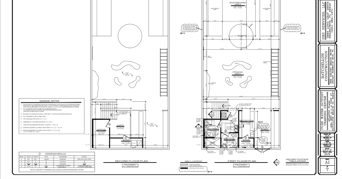 Building Out Your Location and Dealing With Permitting | ICSC