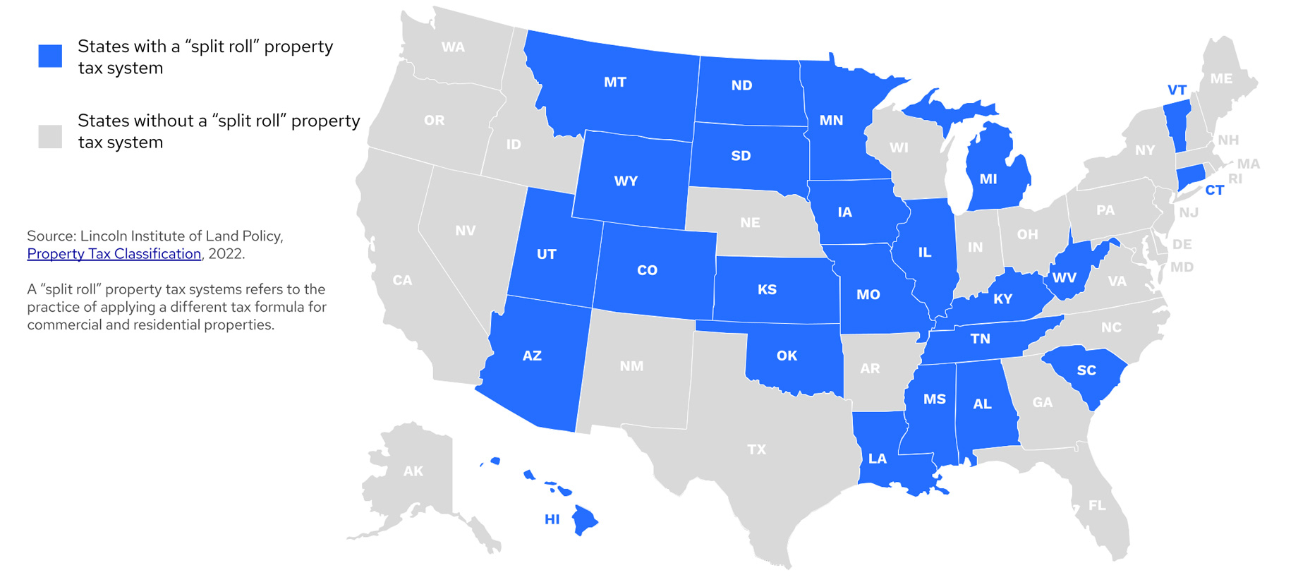Legislation Overhauling Commercial Property Valuation the “Dark Store