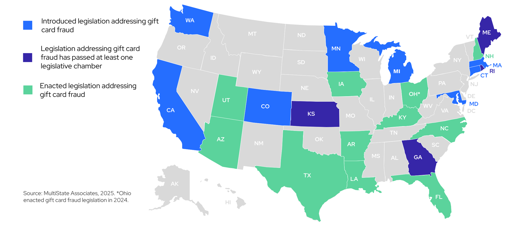 Legislation Targeting Gift Card Fraud