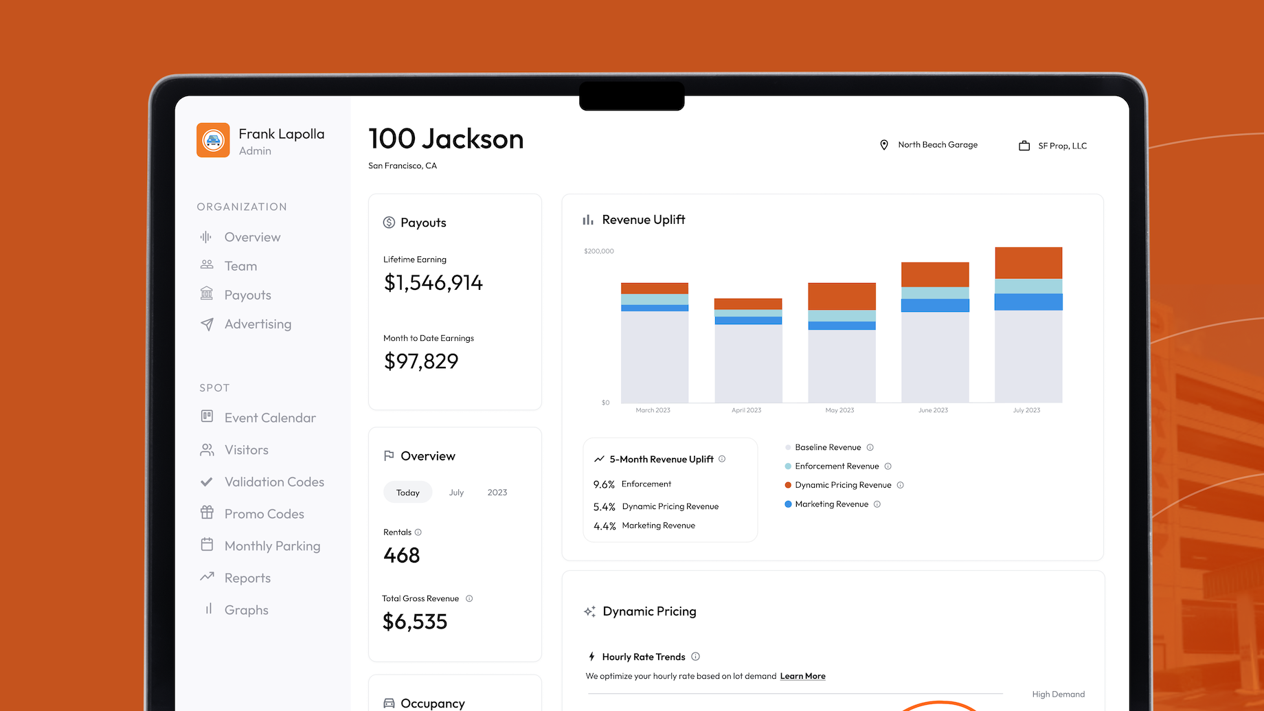 The AirGarage owner dashboard gives garage and lot owners real-time revenue tracking, occupancy monitoring, guest validation,