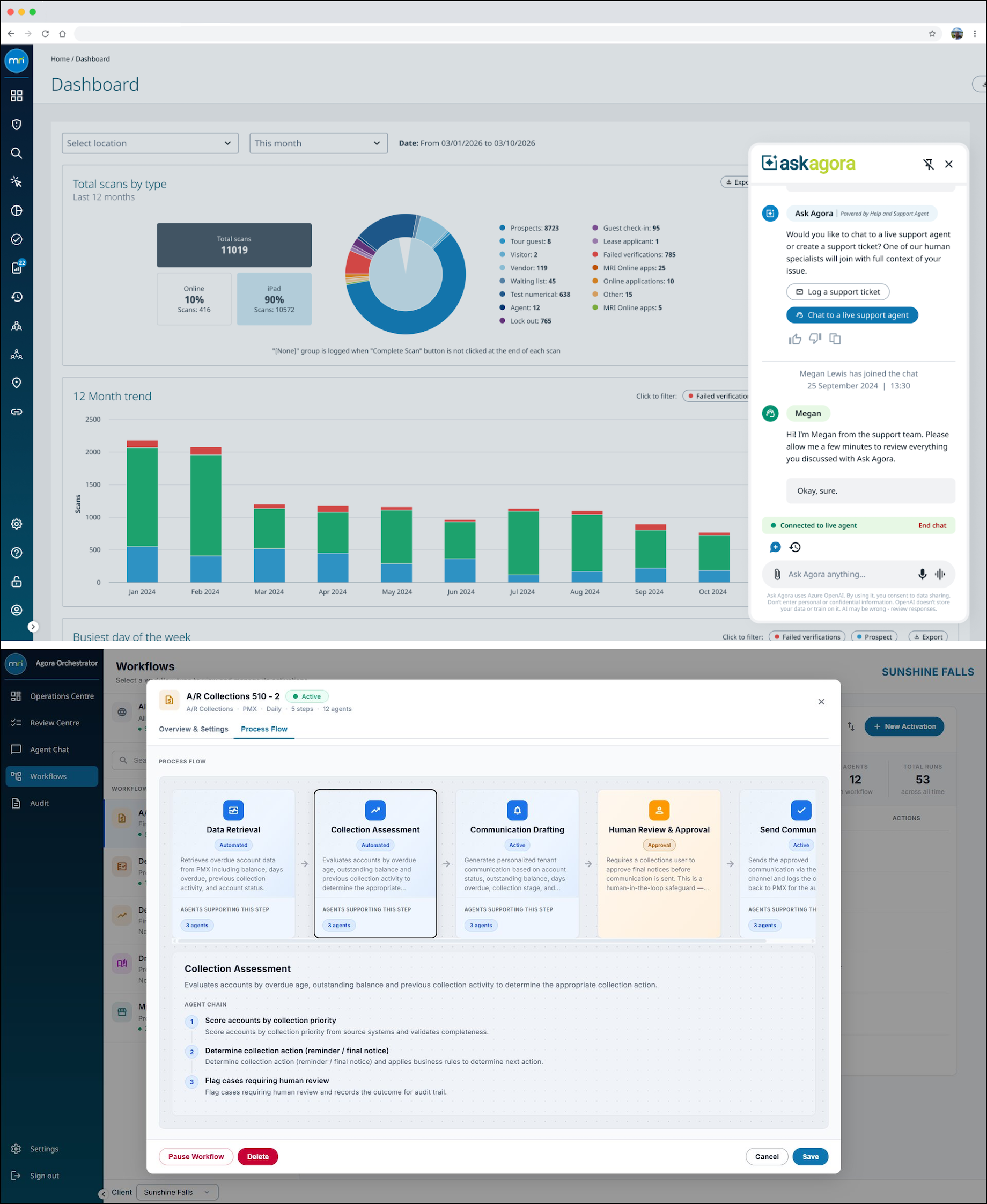 MRI’s Agora Intelligence dashboard, at top, uses AI to identify risks and opportunities in property data, and Agora Orchestra