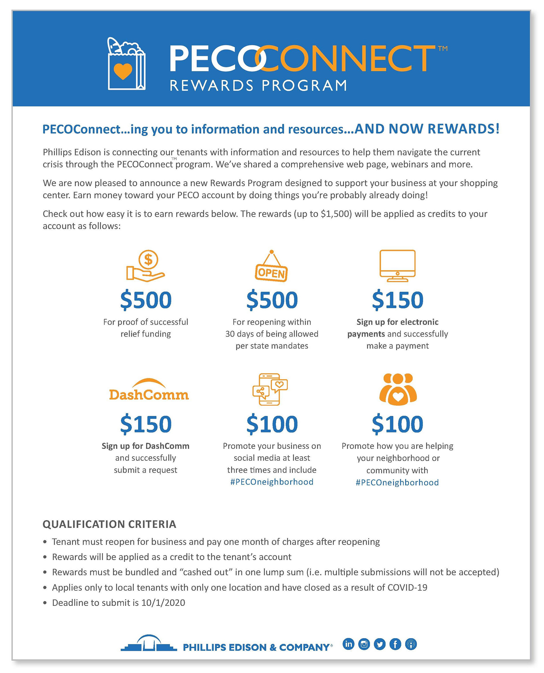 PECO Rewards Program