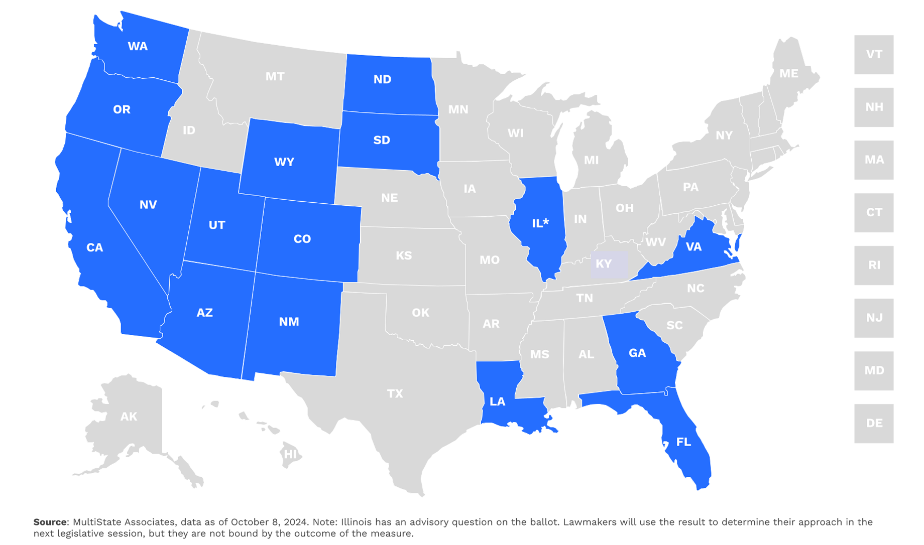 States with Tax Policies on the Ballot in 2024