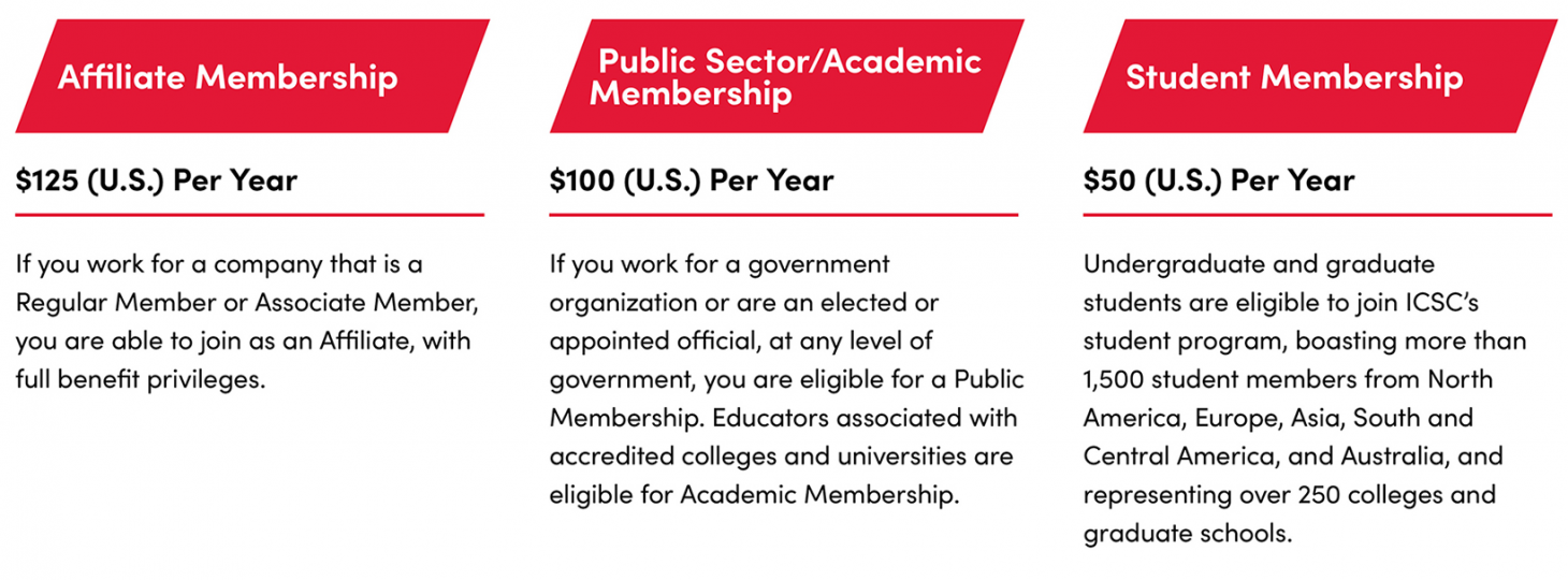 assigned membership type azure