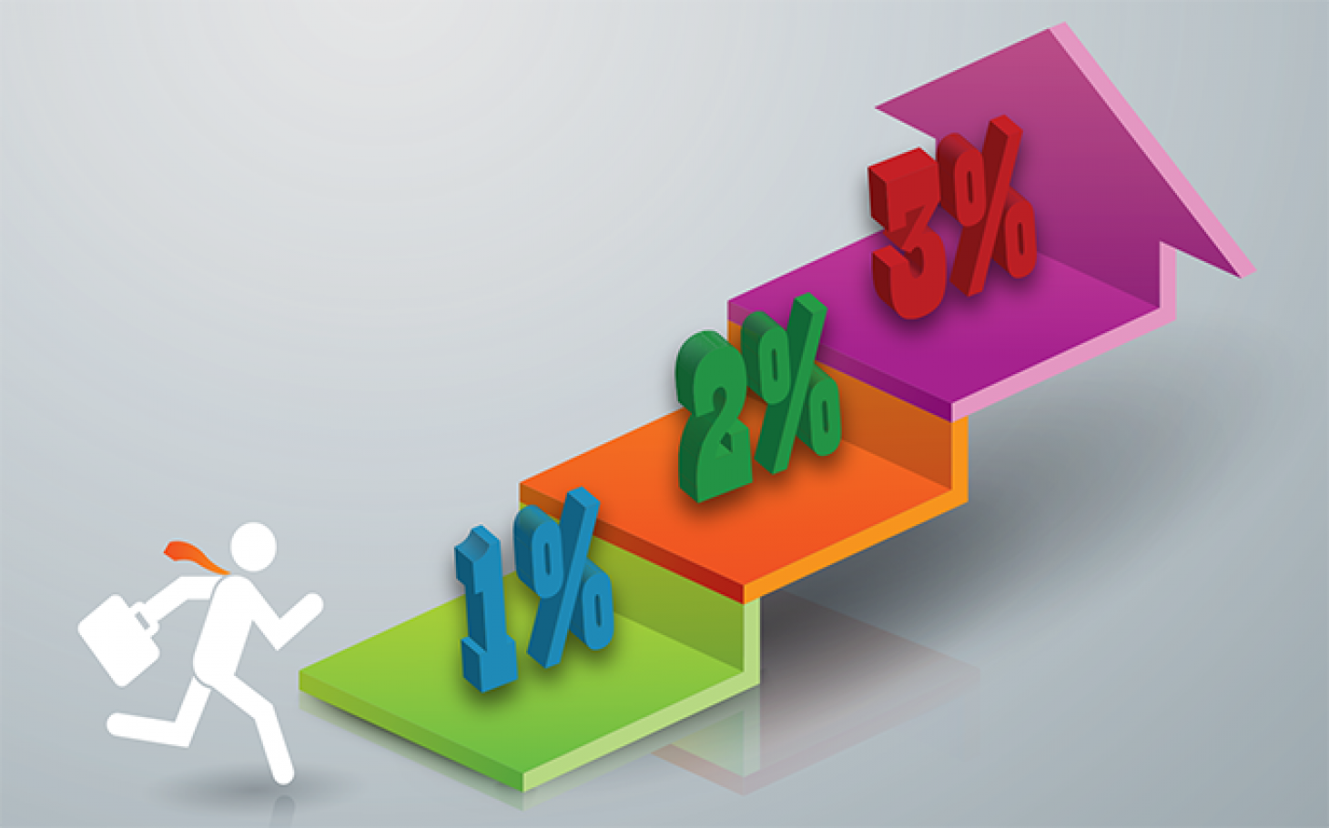 Landlords step up rent bumps ICSC International Council of Shopping